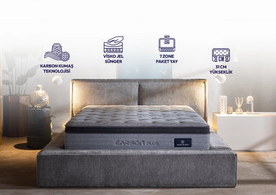Carbon Plus Visco Paket Yaylı Yatak