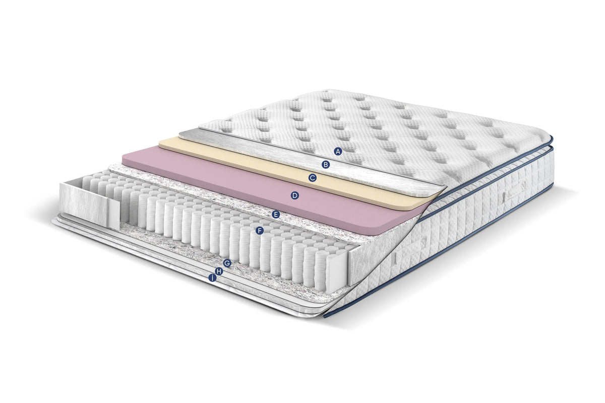 Sleep People Bamboo Lumina Lux Pedli Yatak Katmanlar